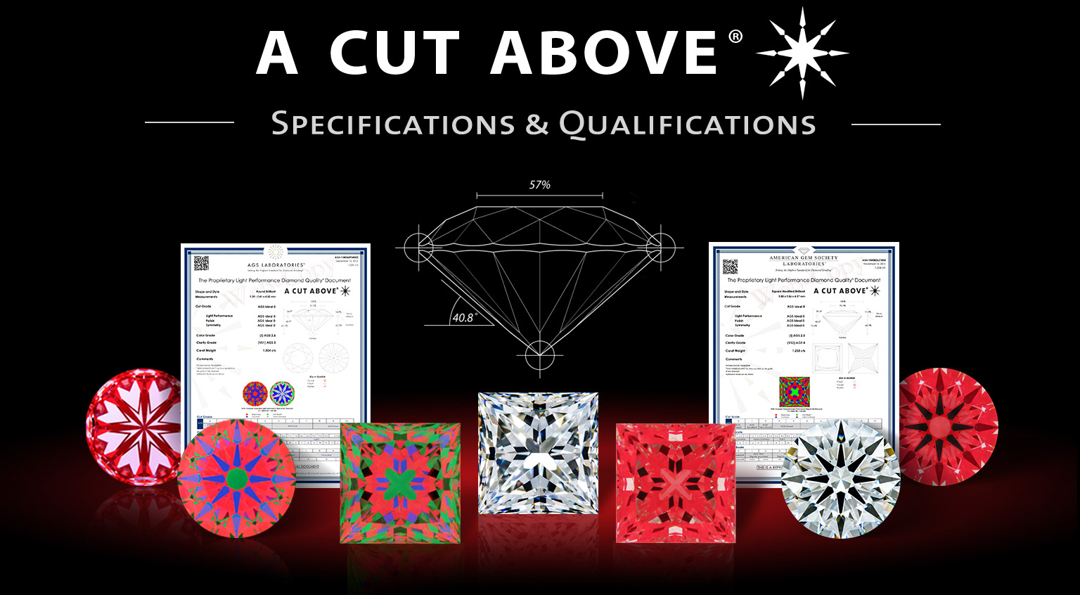 A CUT ABOVE AGS Diamonds